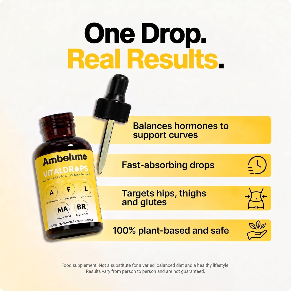 One drop, real results